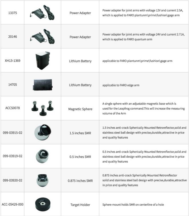 關節臂跟蹤儀配件批發